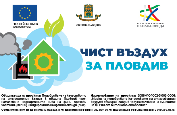 Община Пловдив: Мониторинг на околната среда